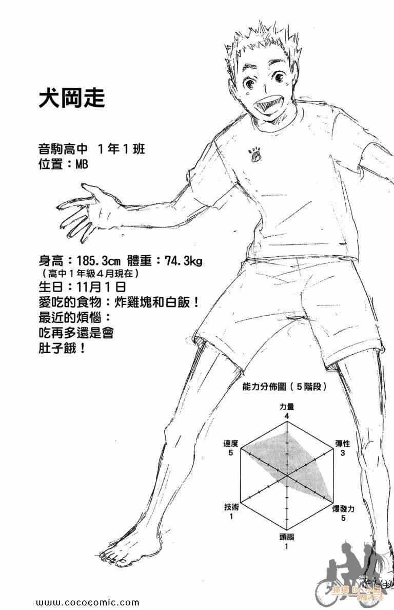 排球少年!!韩漫全集-第4卷无删减无遮挡章节图片 