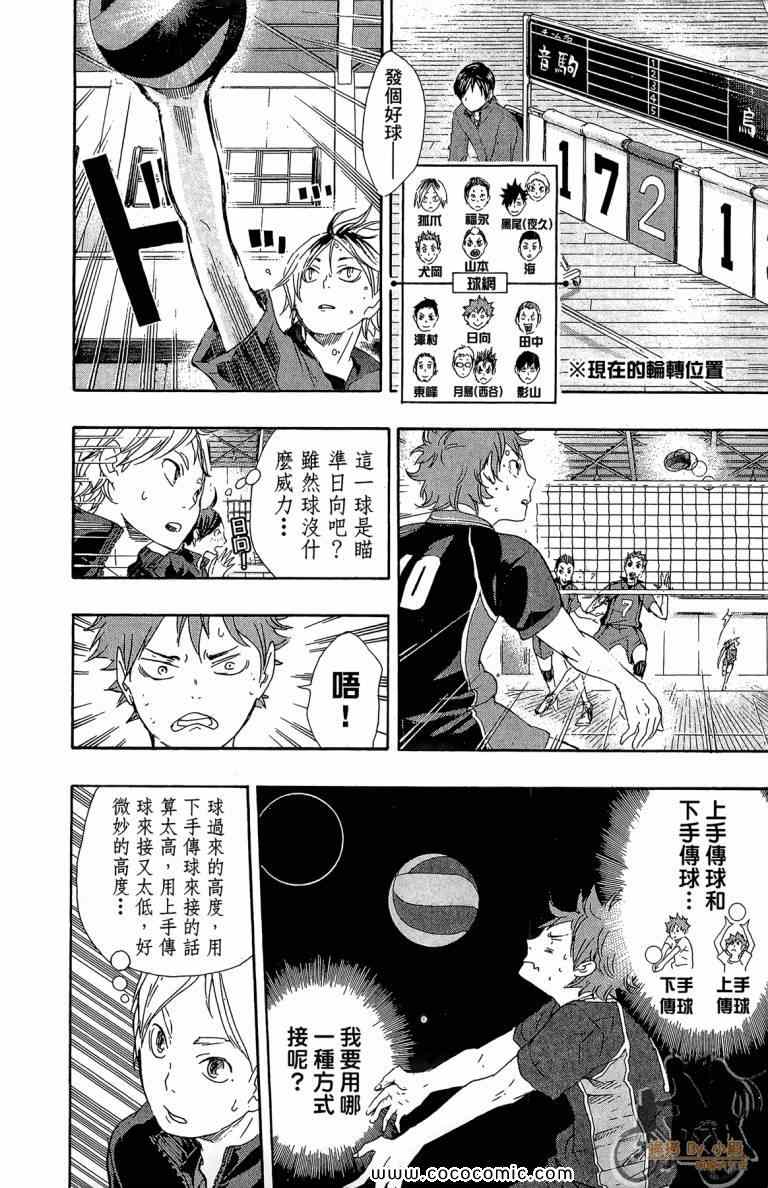 排球少年!!韩漫全集-第4卷无删减无遮挡章节图片 