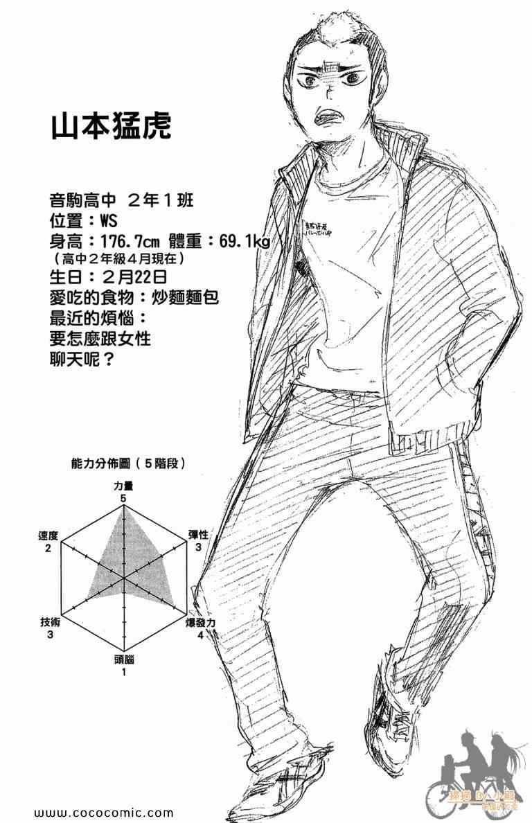 排球少年!!韩漫全集-第4卷无删减无遮挡章节图片 