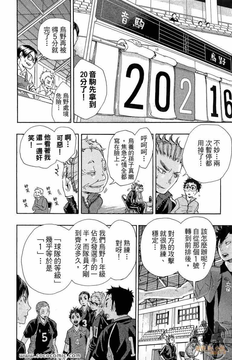 排球少年!!韩漫全集-第4卷无删减无遮挡章节图片 
