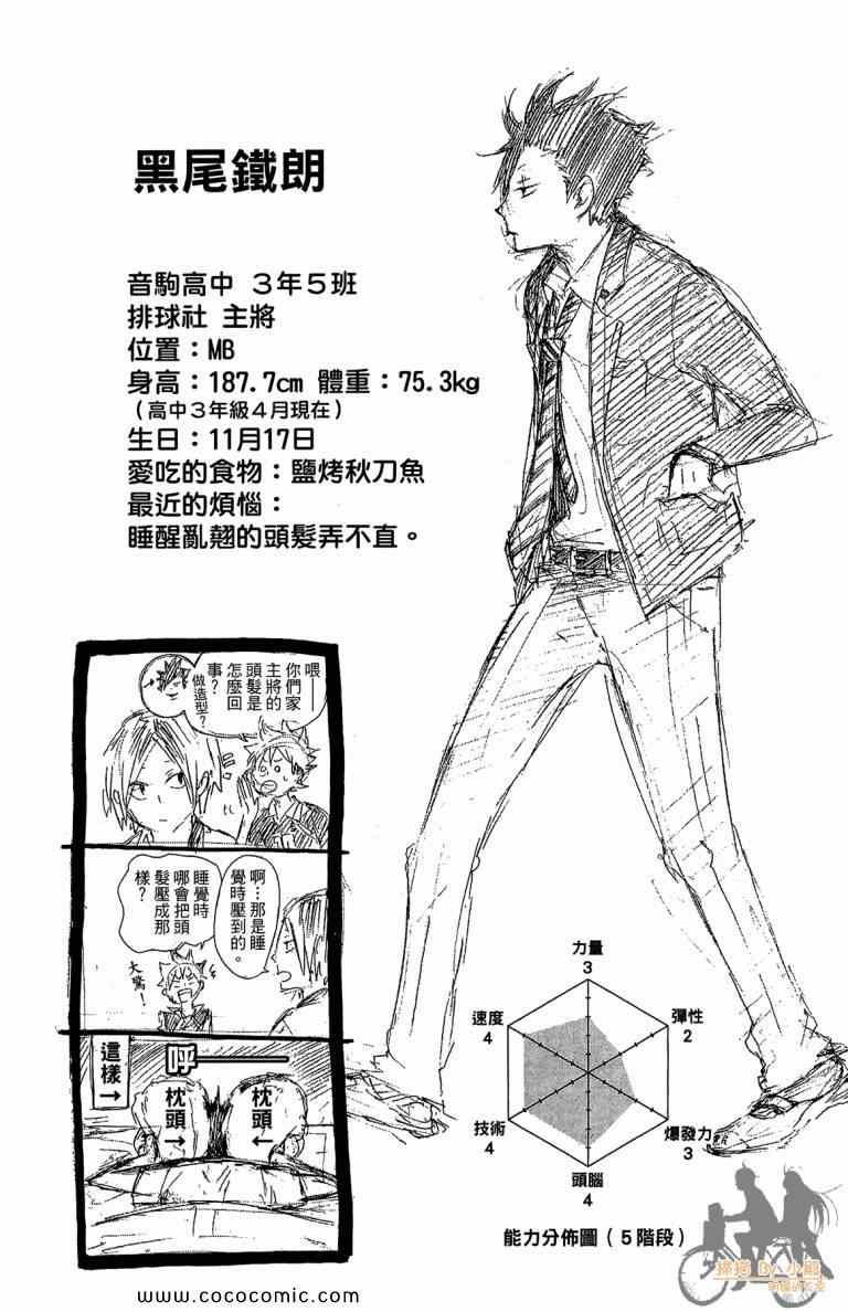 排球少年!!韩漫全集-第4卷无删减无遮挡章节图片 