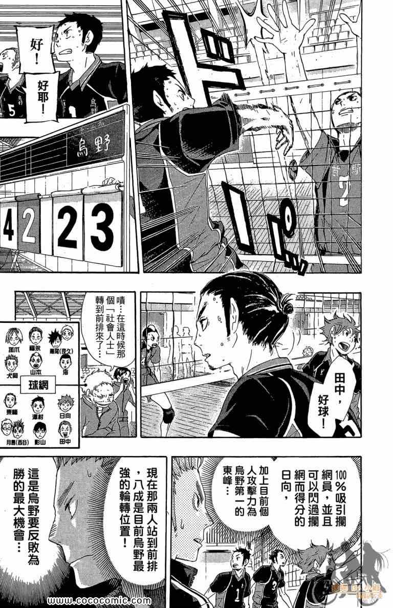 排球少年!!韩漫全集-第4卷无删减无遮挡章节图片 
