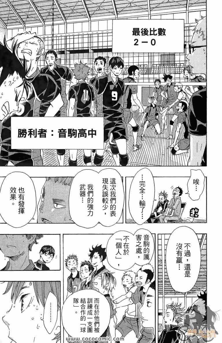 排球少年!!韩漫全集-第4卷无删减无遮挡章节图片 