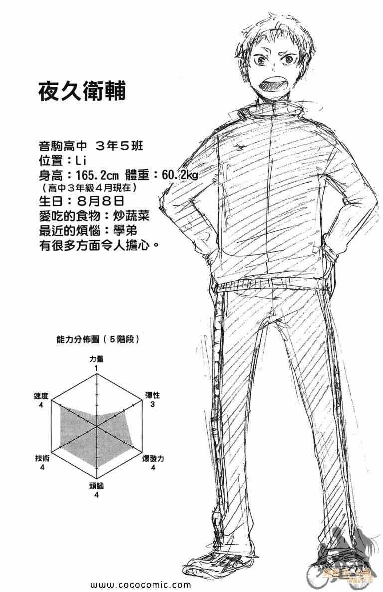 排球少年!!韩漫全集-第4卷无删减无遮挡章节图片 