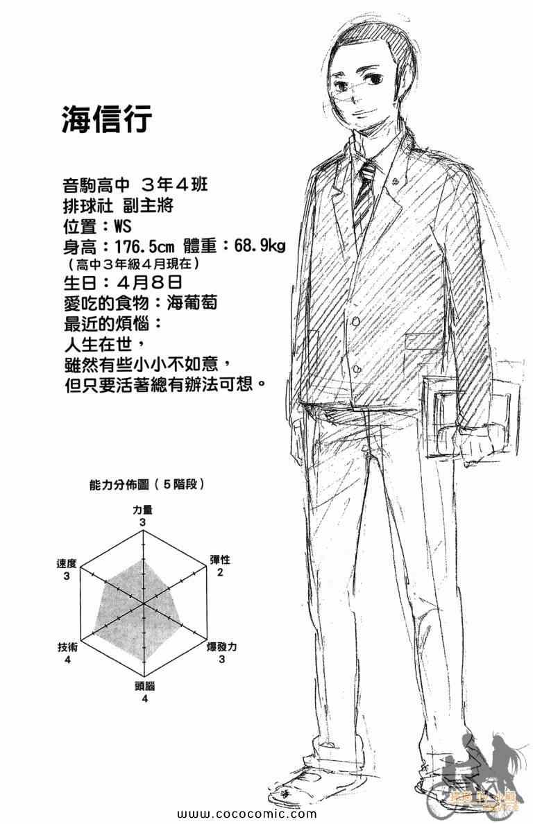 排球少年!!韩漫全集-第4卷无删减无遮挡章节图片 