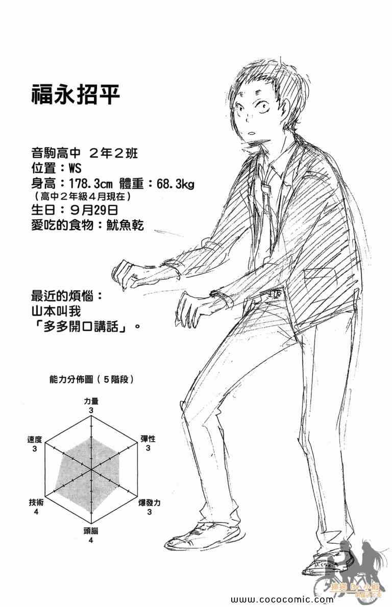 排球少年!!韩漫全集-第4卷无删减无遮挡章节图片 