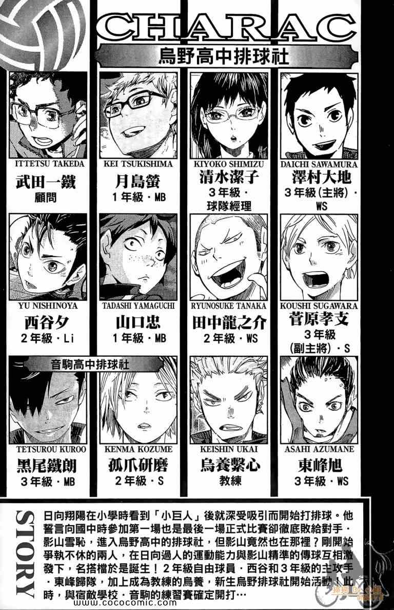 排球少年!!韩漫全集-第4卷无删减无遮挡章节图片 