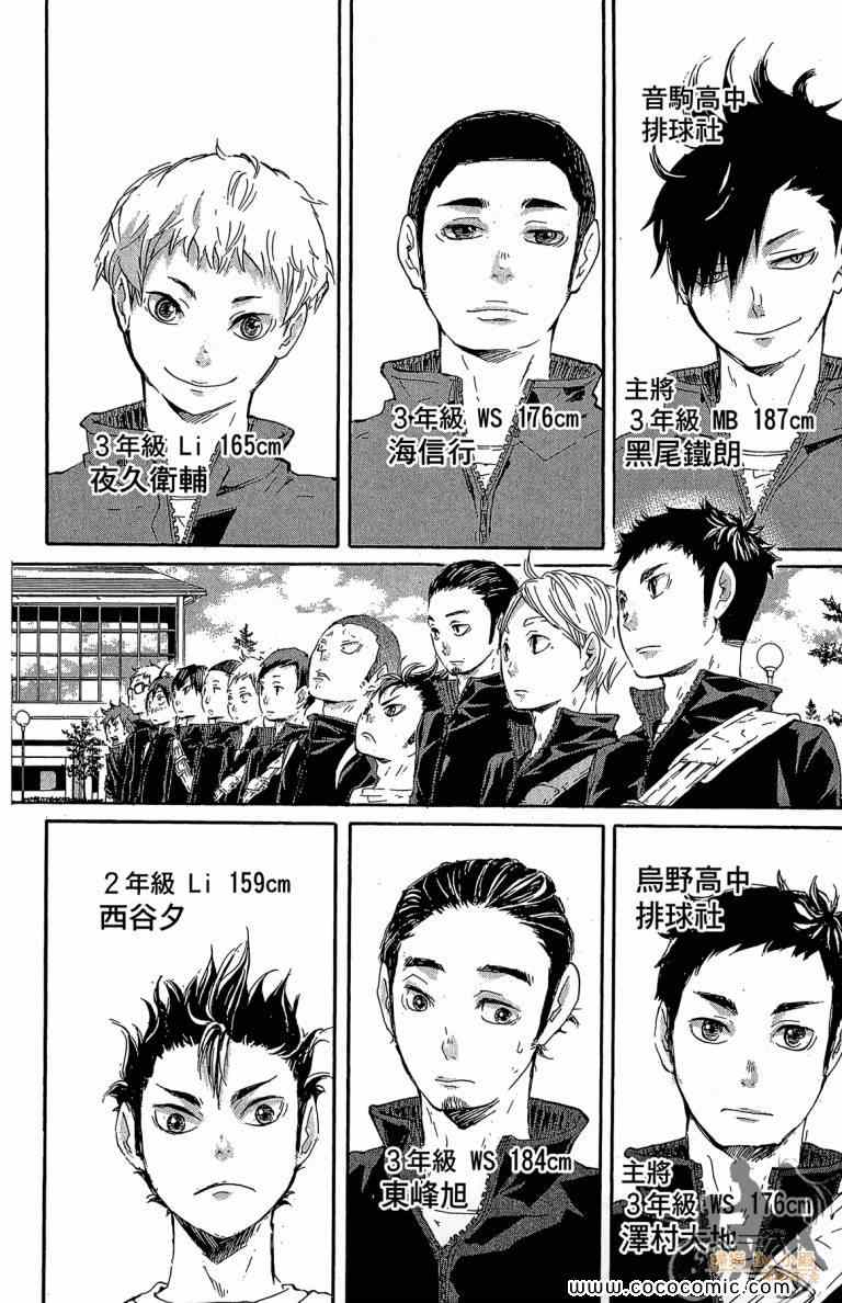 排球少年!!韩漫全集-第4卷无删减无遮挡章节图片 