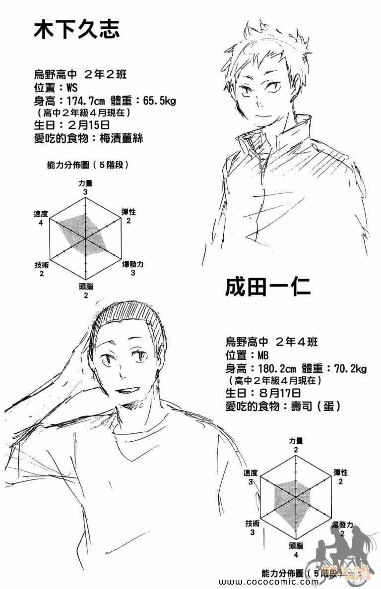 排球少年!!韩漫全集-第4卷无删减无遮挡章节图片 