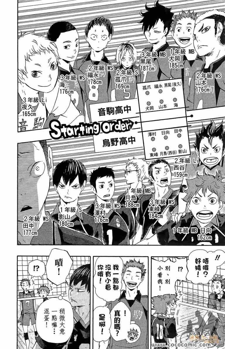 排球少年!!韩漫全集-第4卷无删减无遮挡章节图片 