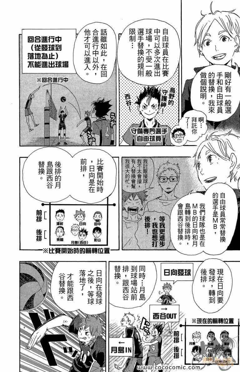 排球少年!!韩漫全集-第4卷无删减无遮挡章节图片 