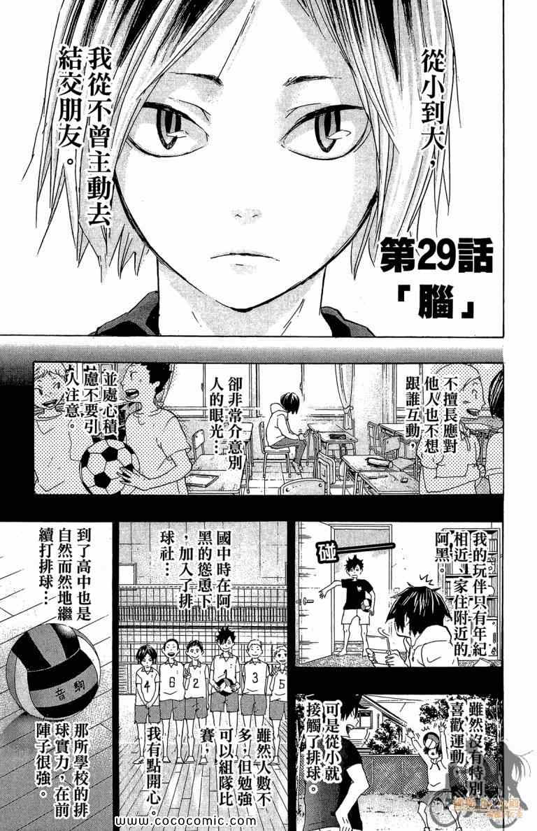 排球少年!!韩漫全集-第4卷无删减无遮挡章节图片 