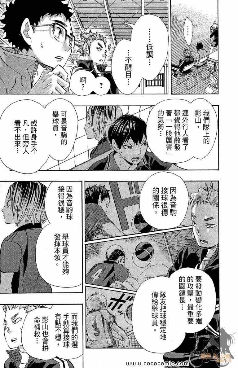 排球少年!!韩漫全集-第4卷无删减无遮挡章节图片 