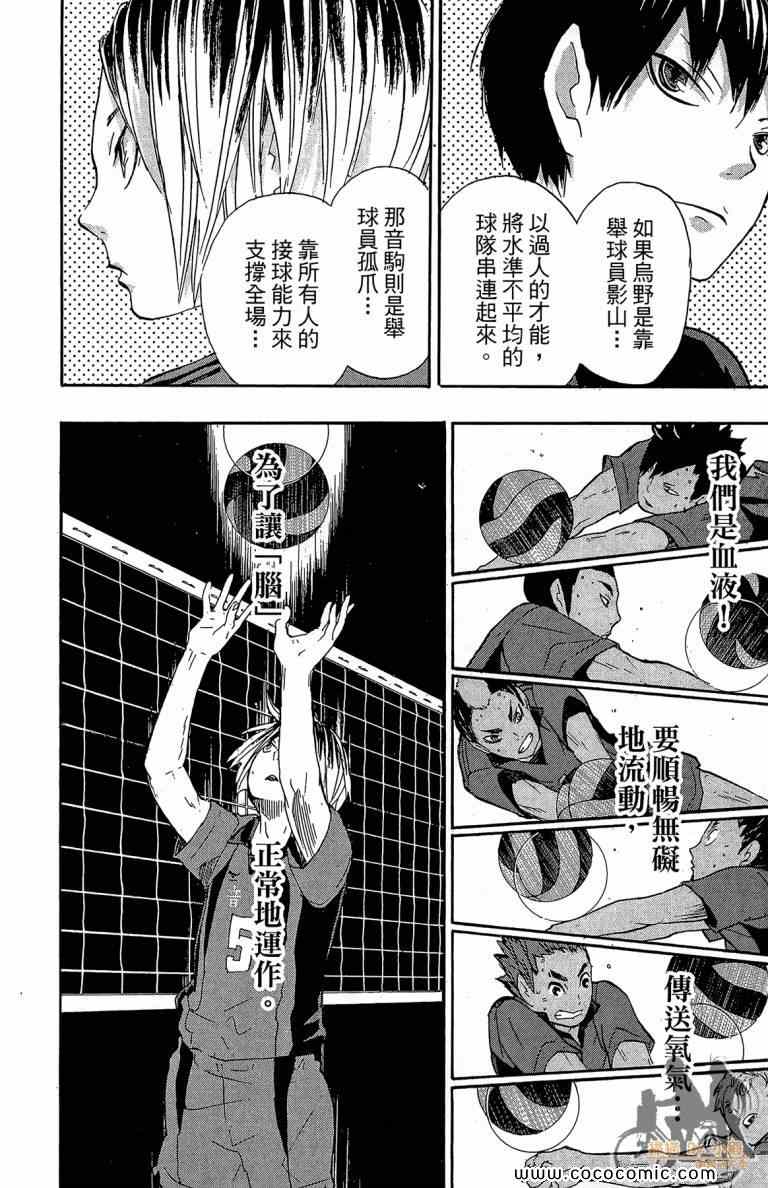 排球少年!!韩漫全集-第4卷无删减无遮挡章节图片 