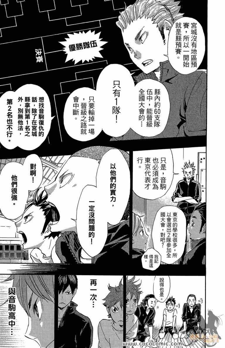 排球少年!!韩漫全集-第5卷无删减无遮挡章节图片 
