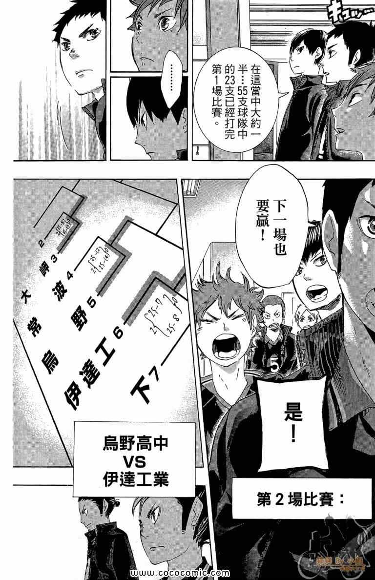 排球少年!!韩漫全集-第5卷无删减无遮挡章节图片 