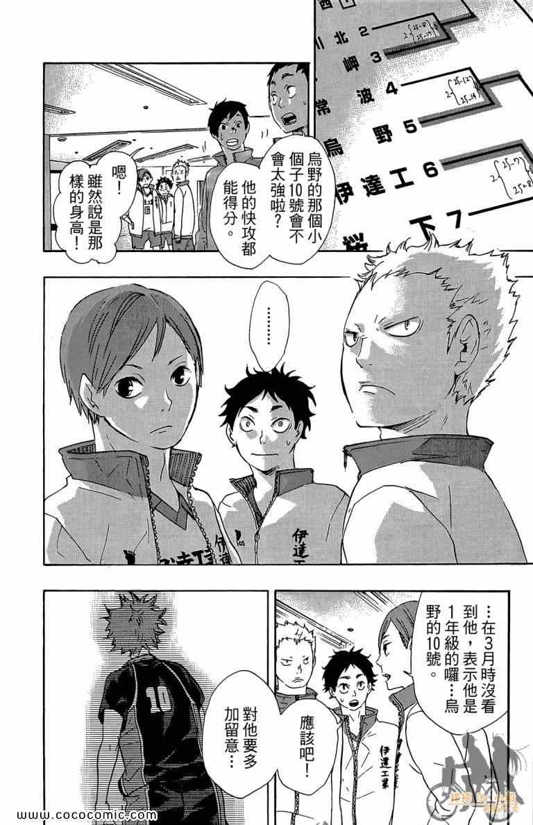 排球少年!!韩漫全集-第5卷无删减无遮挡章节图片 