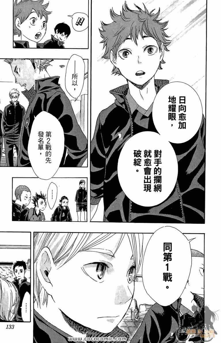排球少年!!韩漫全集-第5卷无删减无遮挡章节图片 