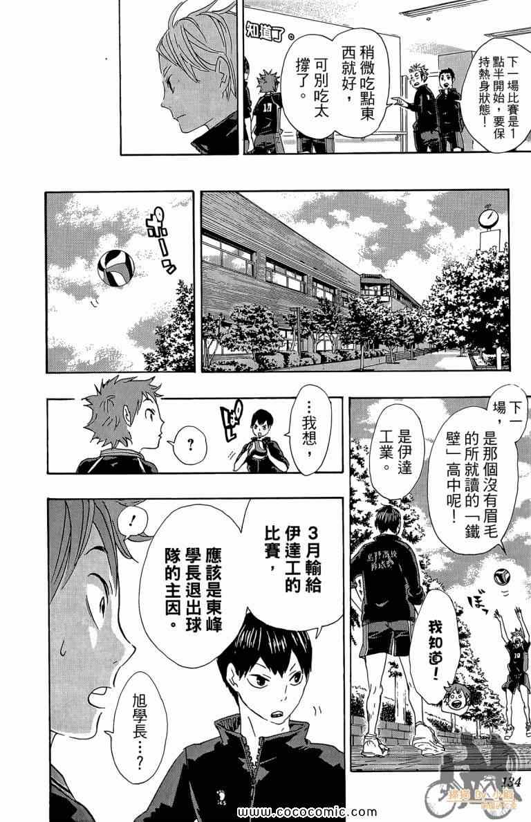 排球少年!!韩漫全集-第5卷无删减无遮挡章节图片 