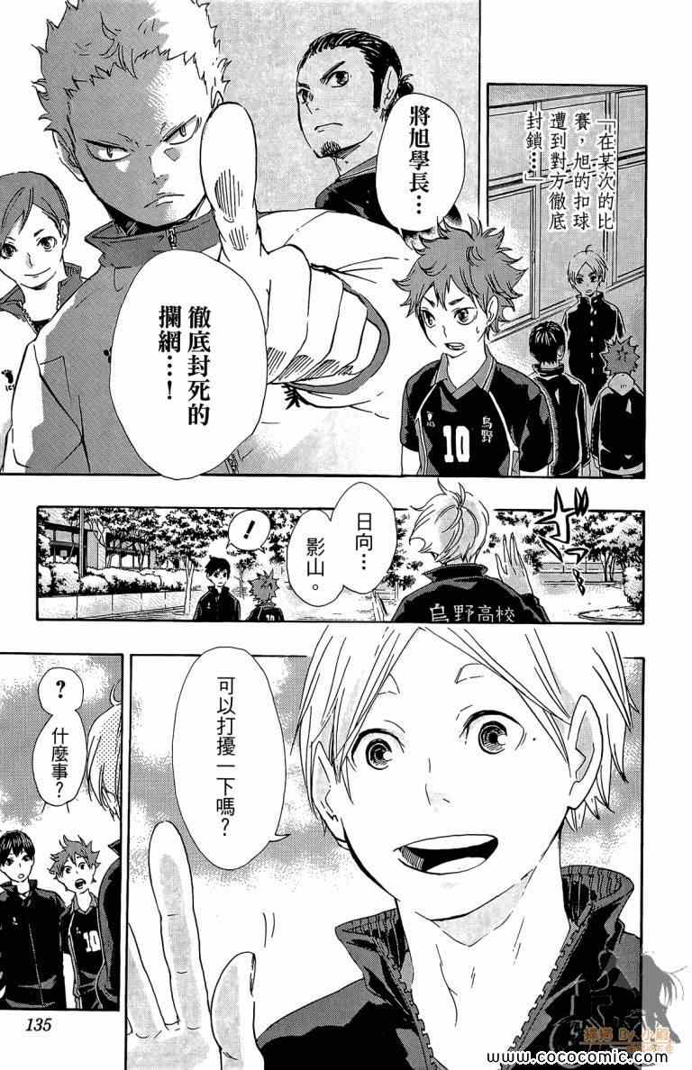 排球少年!!韩漫全集-第5卷无删减无遮挡章节图片 