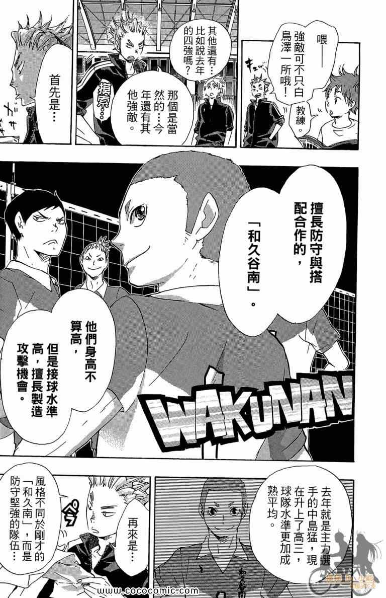 排球少年!!韩漫全集-第5卷无删减无遮挡章节图片 