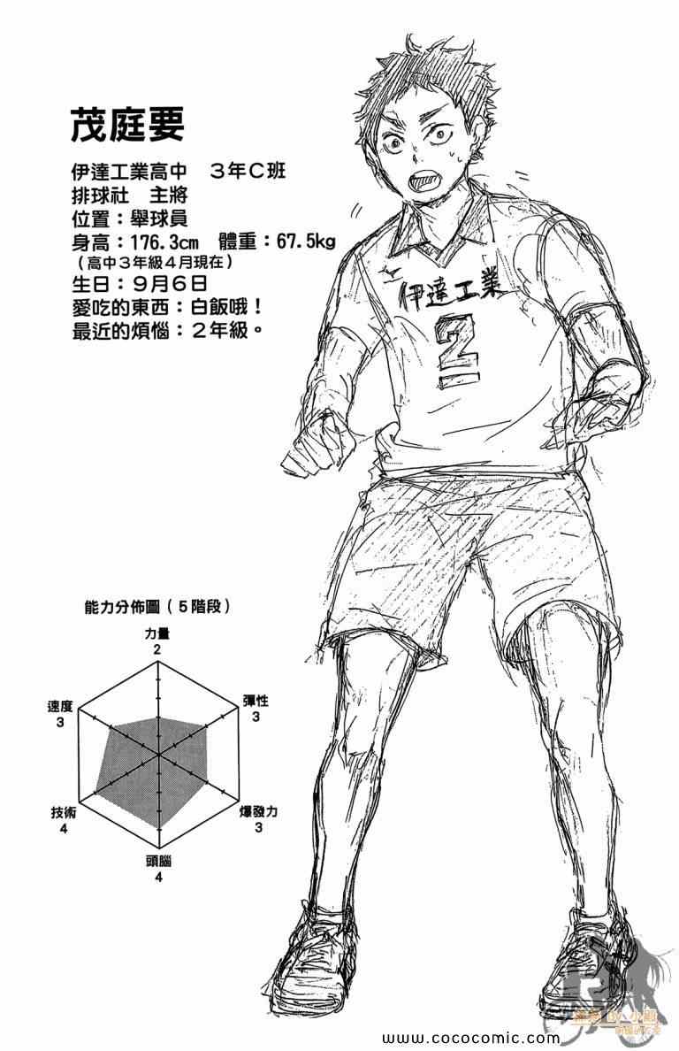 排球少年!!韩漫全集-第5卷无删减无遮挡章节图片 