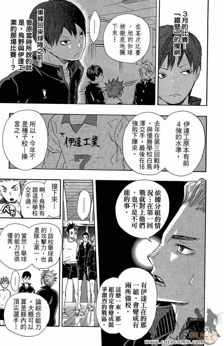 排球少年!!韩漫全集-第5卷无删减无遮挡章节图片 