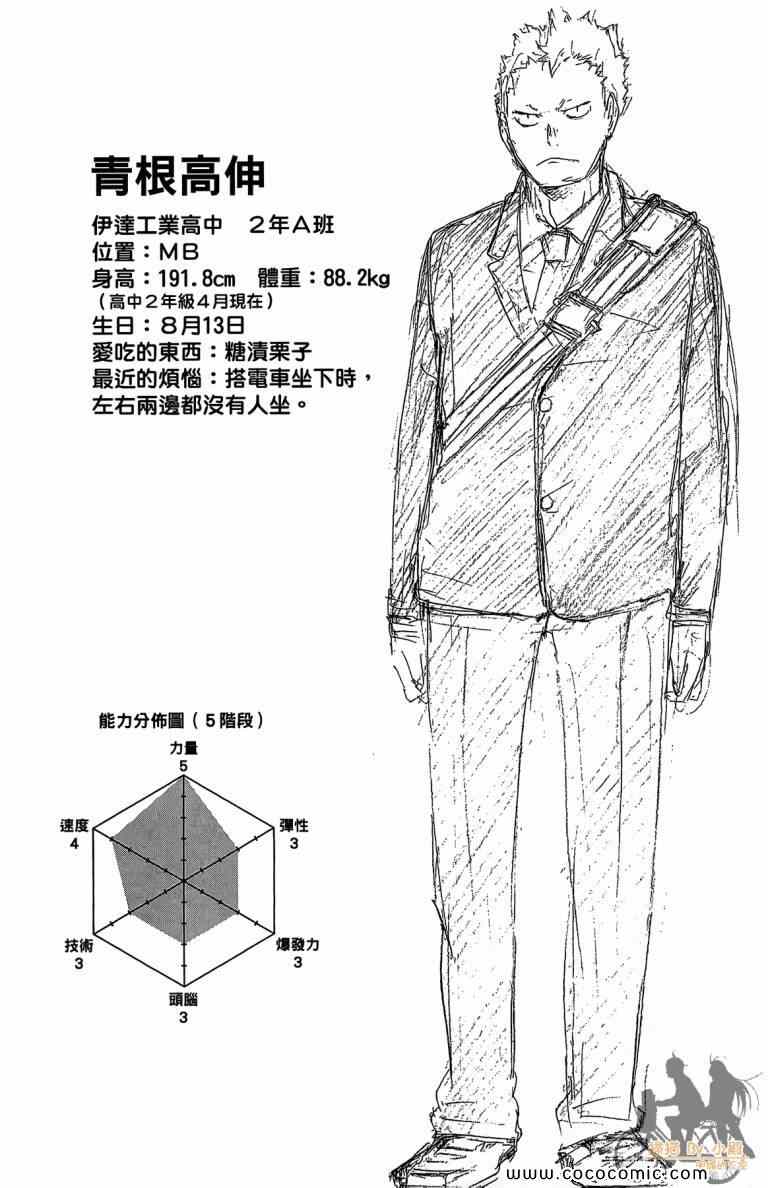 排球少年!!韩漫全集-第5卷无删减无遮挡章节图片 