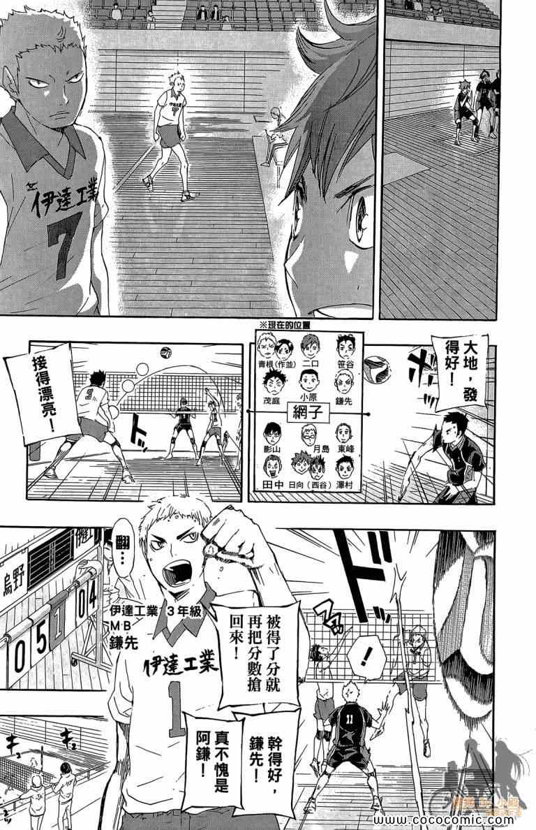 排球少年!!韩漫全集-第5卷无删减无遮挡章节图片 