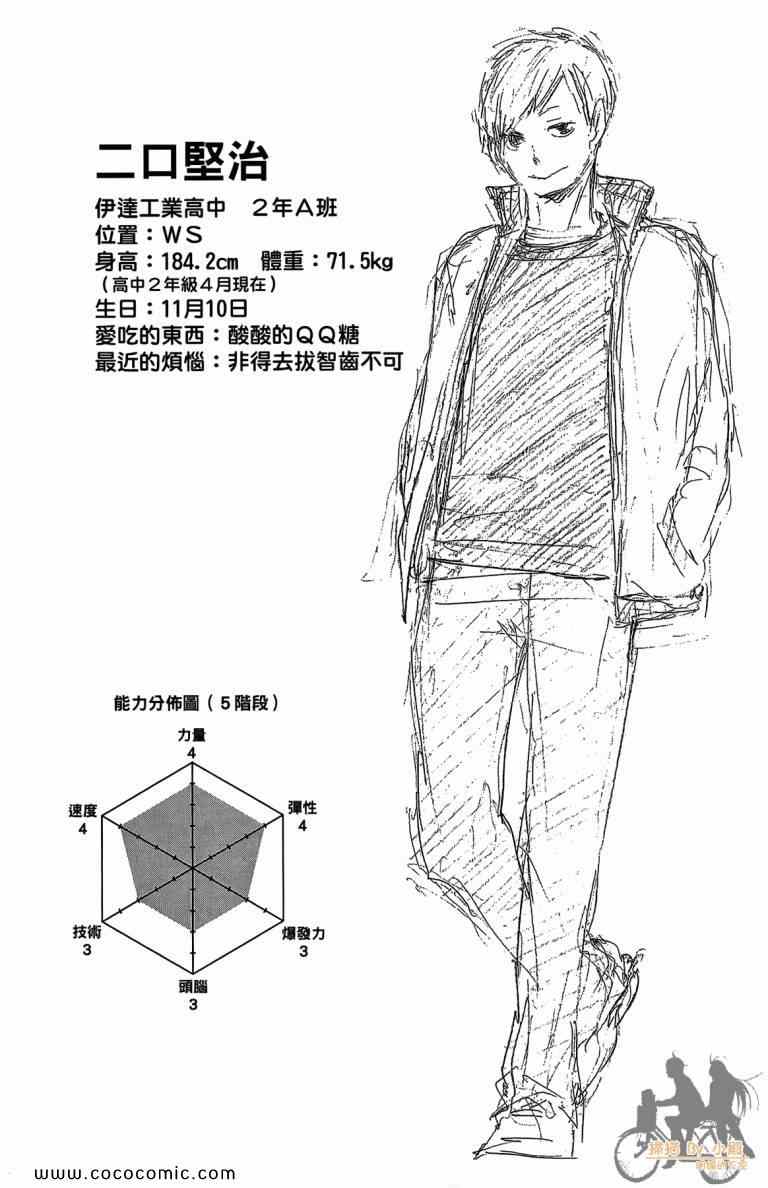 排球少年!!韩漫全集-第5卷无删减无遮挡章节图片 
