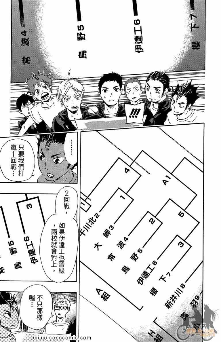 排球少年!!韩漫全集-第5卷无删减无遮挡章节图片 