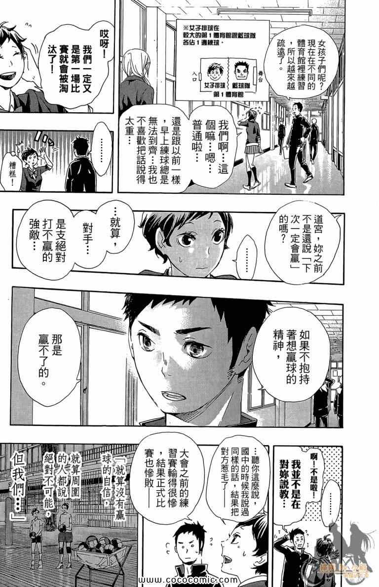 排球少年!!韩漫全集-第5卷无删减无遮挡章节图片 
