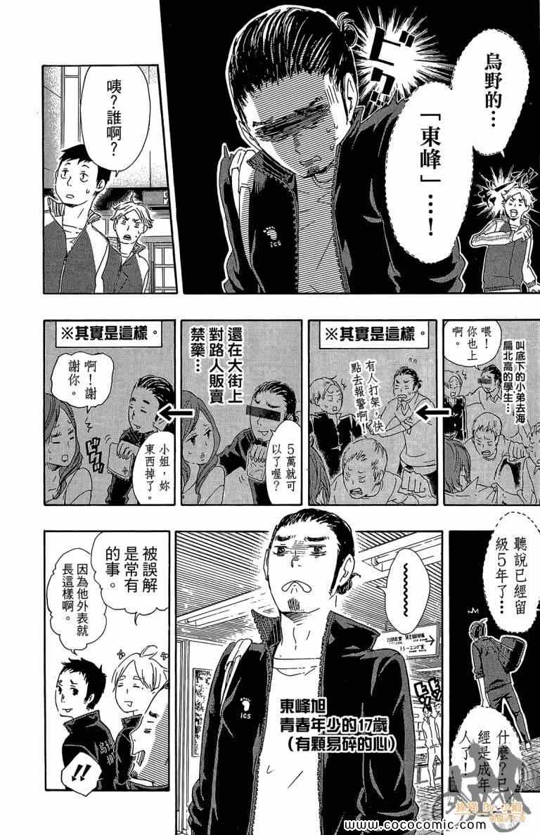 排球少年!!韩漫全集-第5卷无删减无遮挡章节图片 
