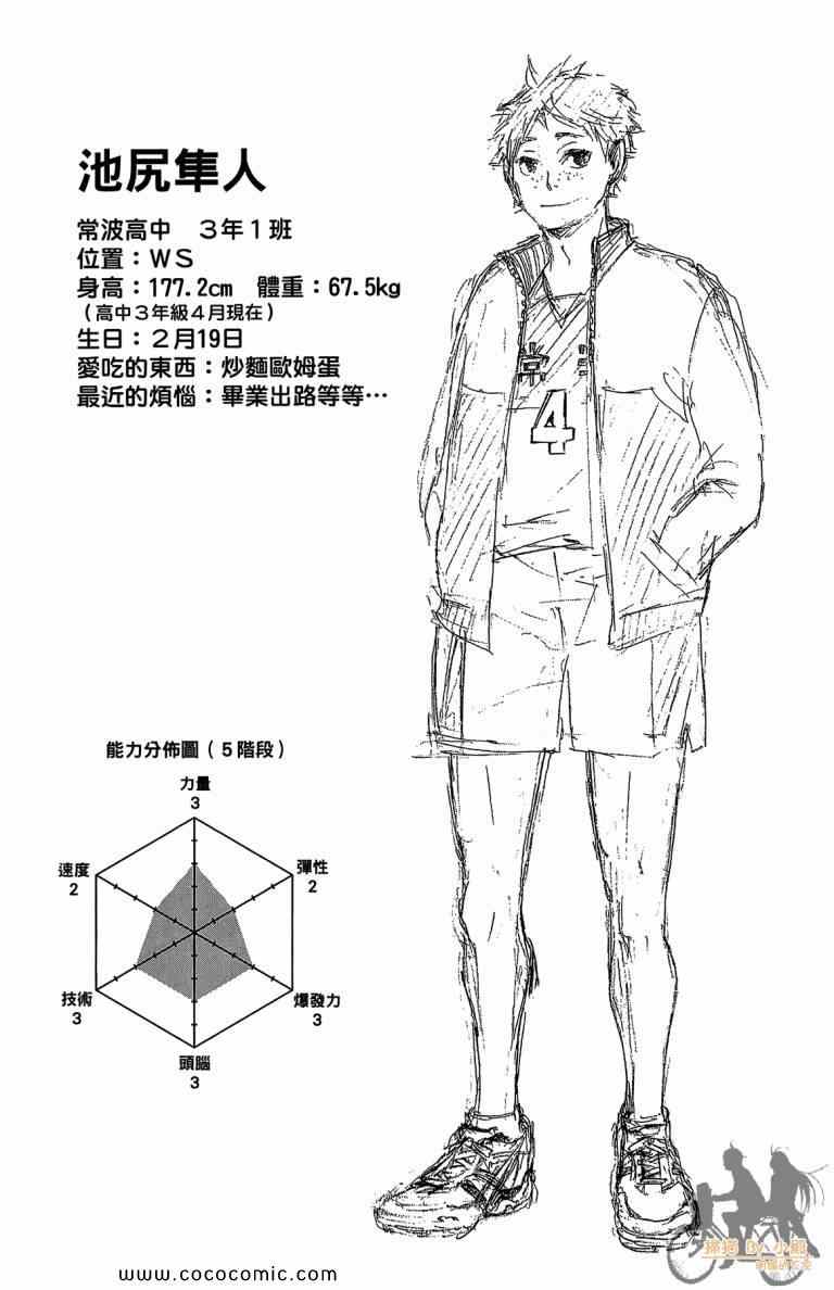 排球少年!!韩漫全集-第5卷无删减无遮挡章节图片 