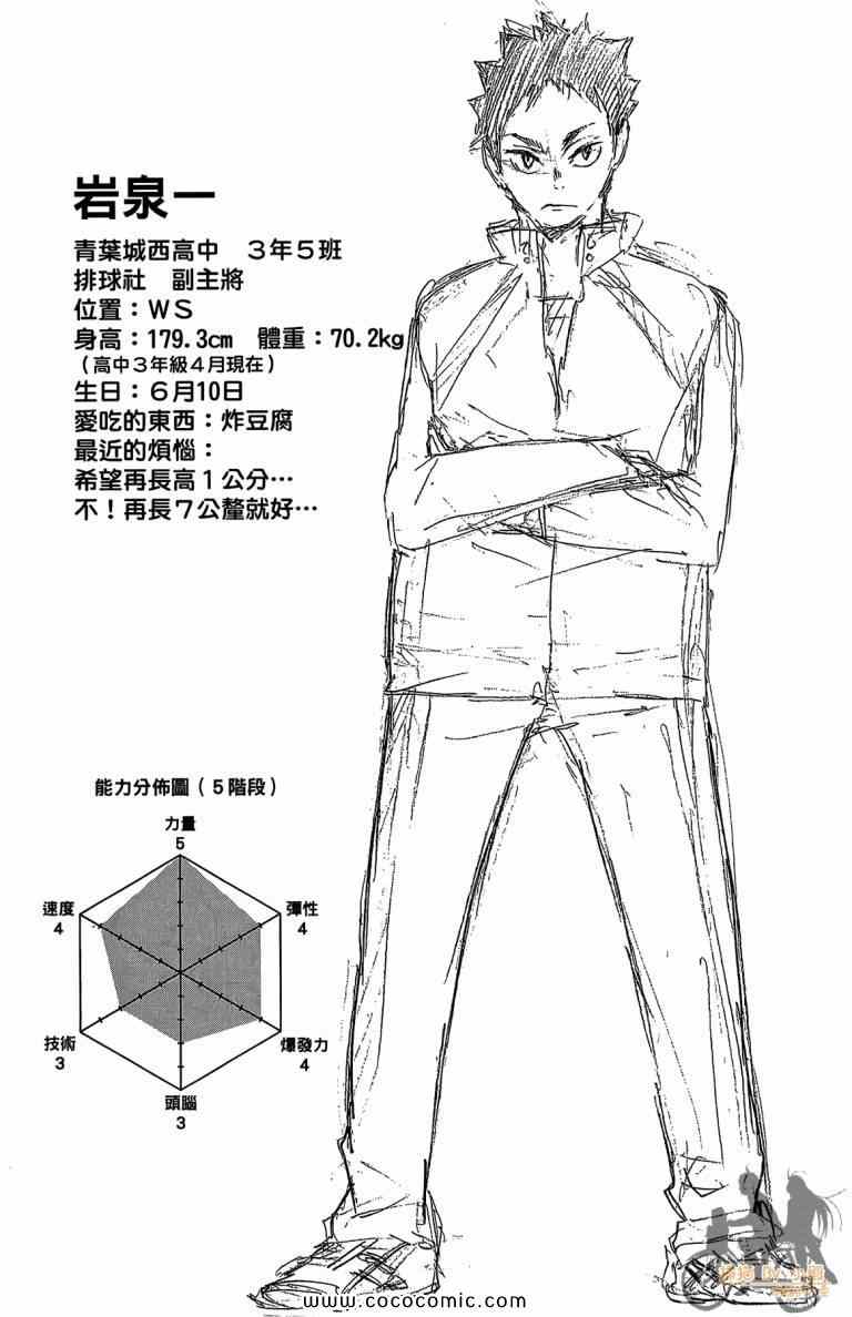 排球少年!!韩漫全集-第5卷无删减无遮挡章节图片 