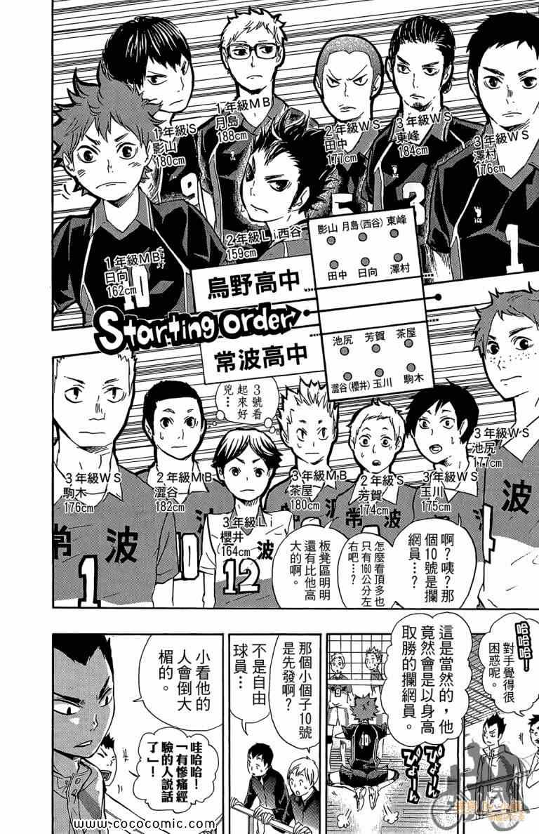 排球少年!!韩漫全集-第5卷无删减无遮挡章节图片 