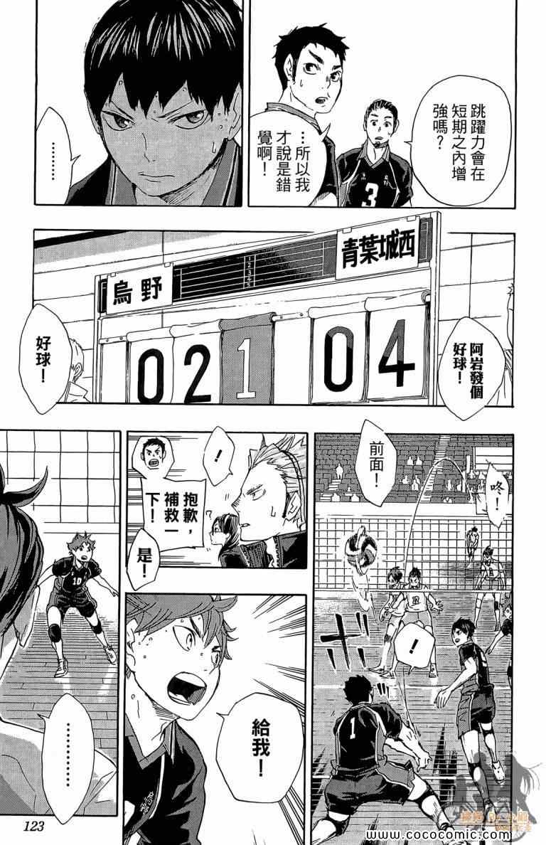 排球少年!!韩漫全集-第6卷无删减无遮挡章节图片 