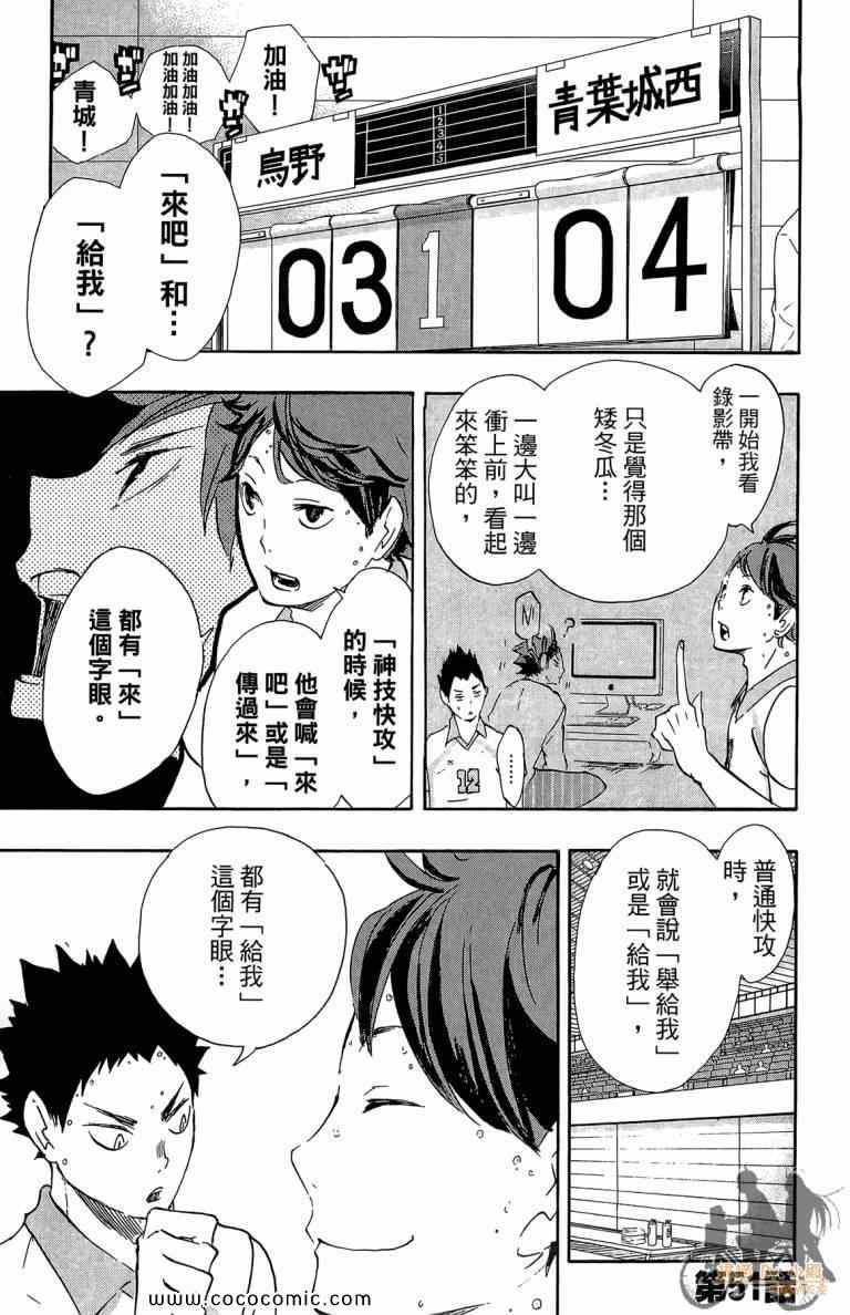 排球少年!!韩漫全集-第6卷无删减无遮挡章节图片 