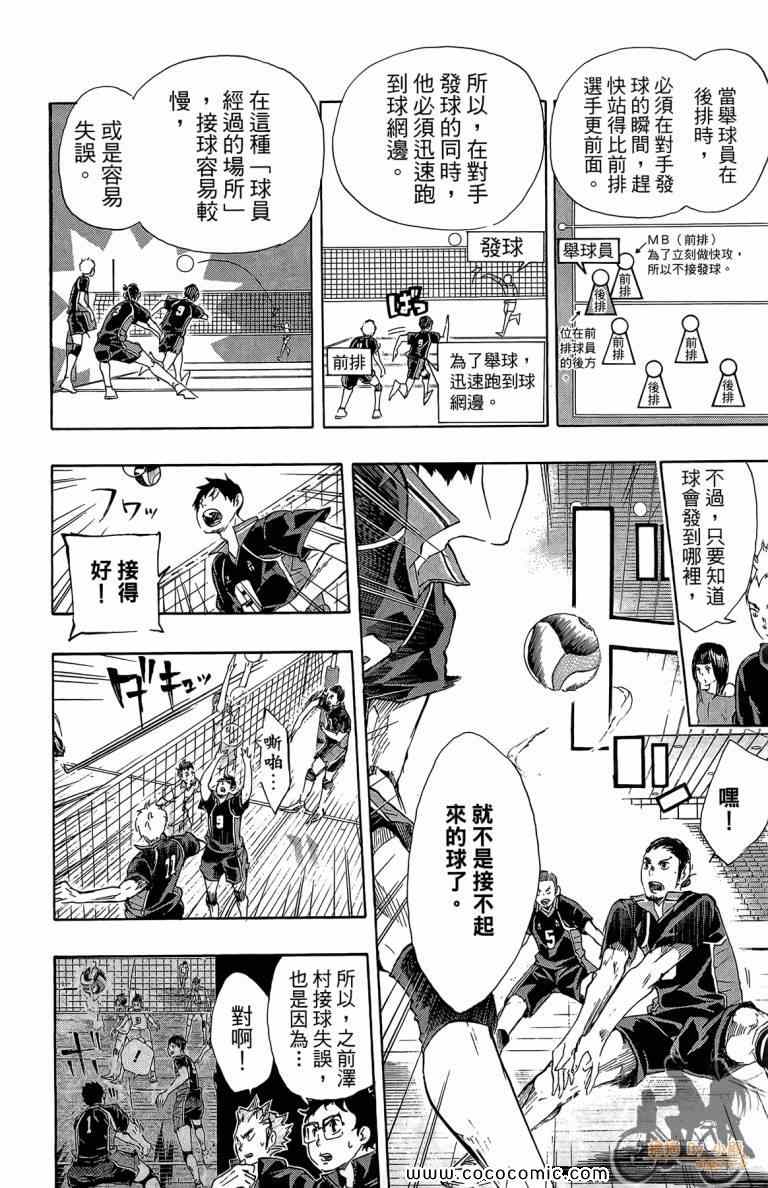 排球少年!!韩漫全集-第6卷无删减无遮挡章节图片 