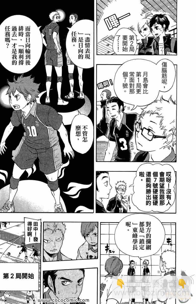 排球少年!!韩漫全集-第6卷无删减无遮挡章节图片 