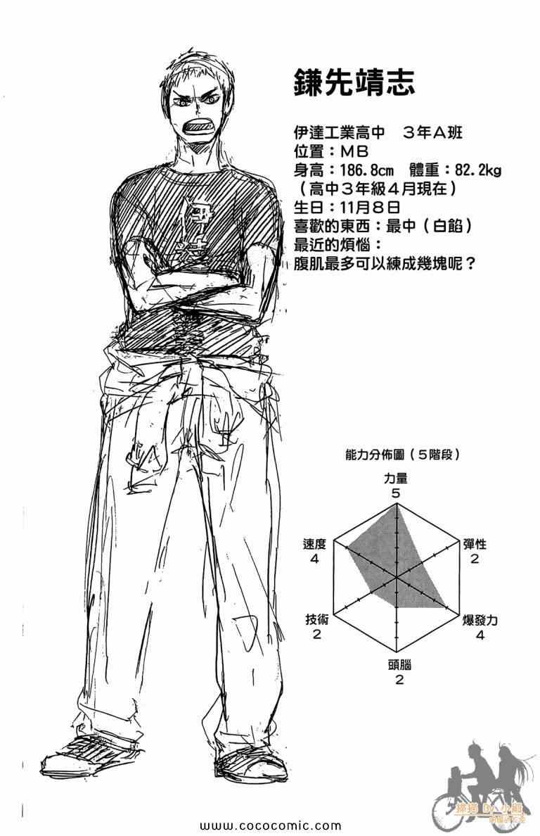 排球少年!!韩漫全集-第6卷无删减无遮挡章节图片 