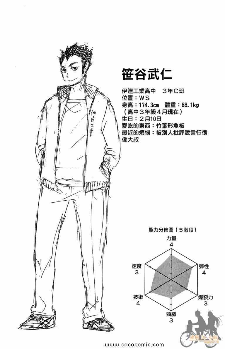排球少年!!韩漫全集-第6卷无删减无遮挡章节图片 