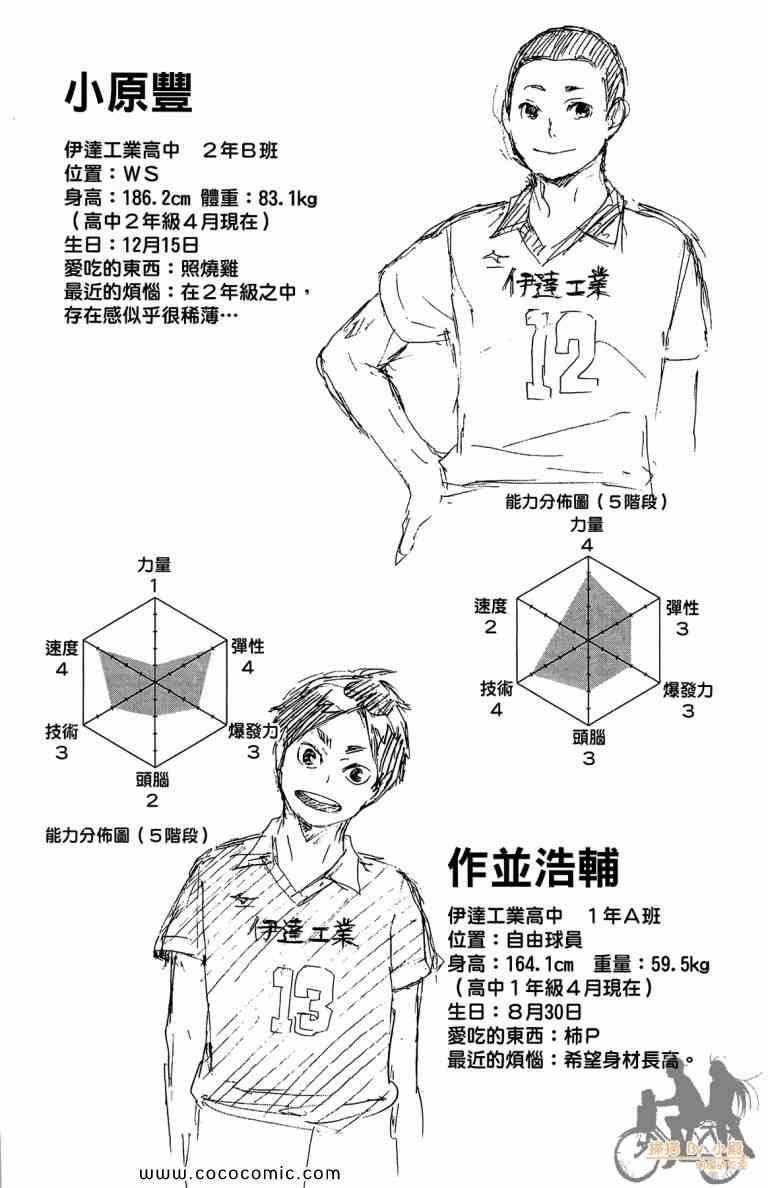 排球少年!!韩漫全集-第6卷无删减无遮挡章节图片 