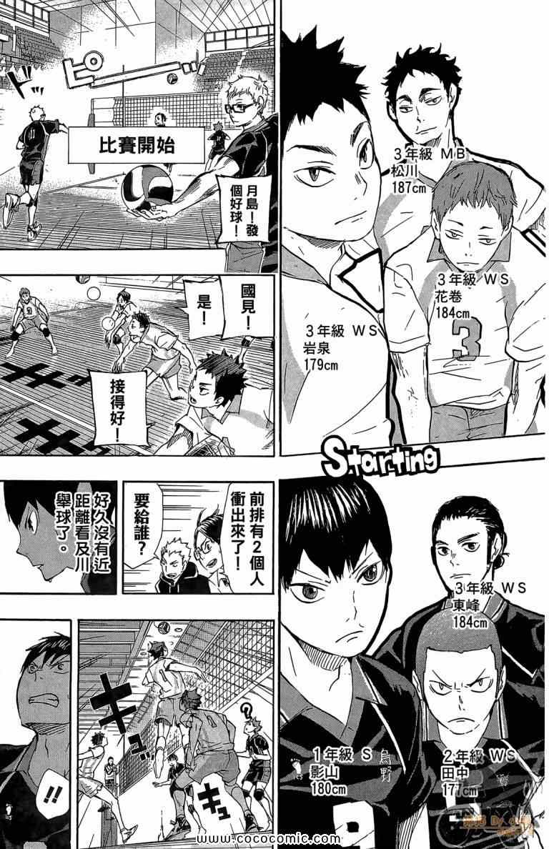 排球少年!!韩漫全集-第6卷无删减无遮挡章节图片 