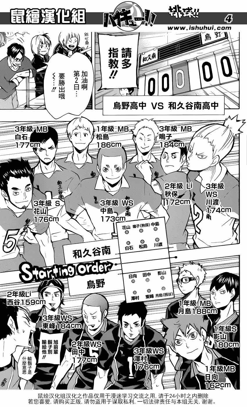 排球少年!!韩漫全集-第116话无删减无遮挡章节图片 