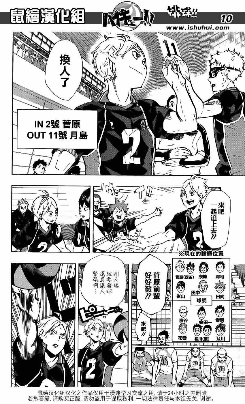 排球少年!!韩漫全集-第134话无删减无遮挡章节图片 