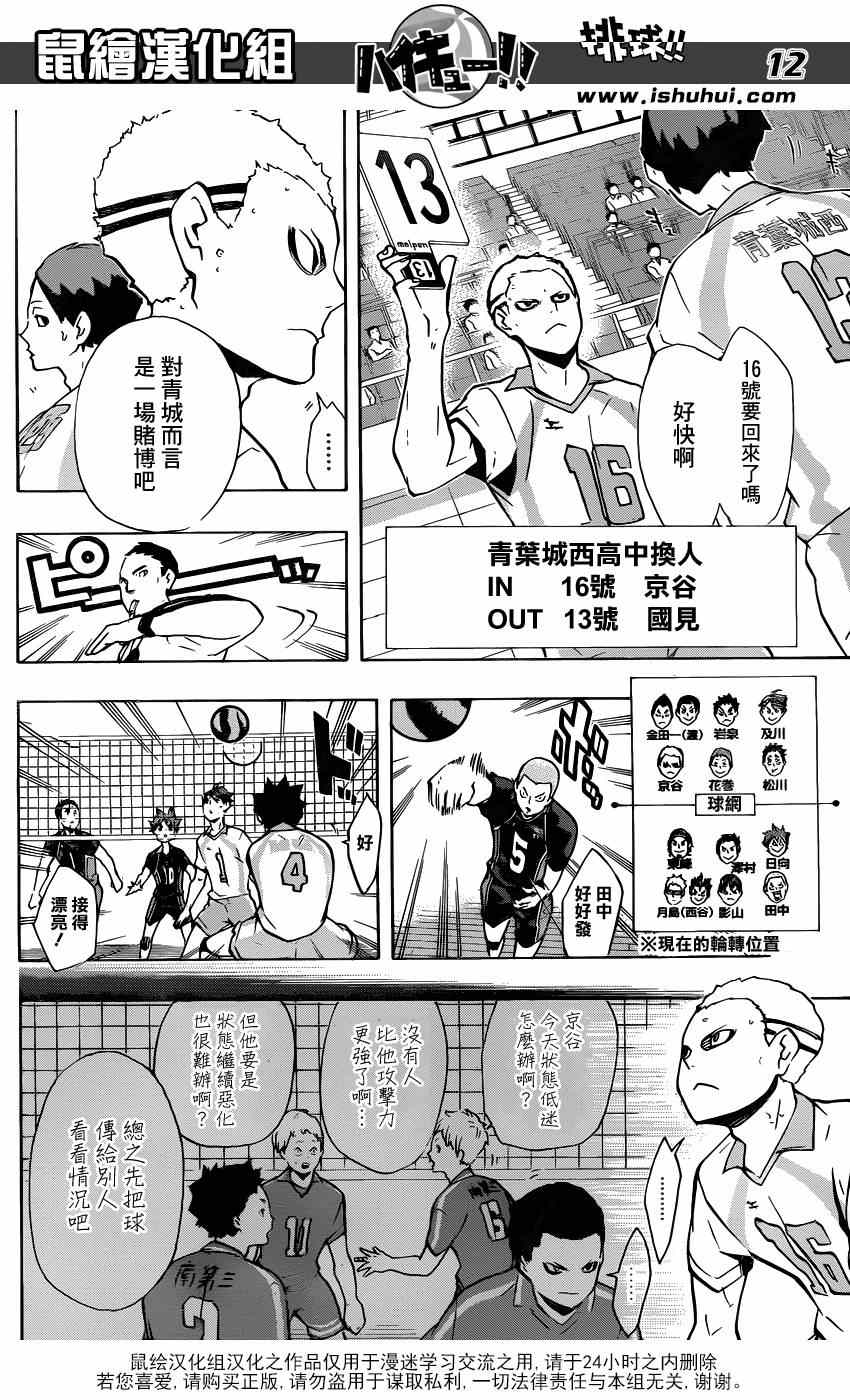 排球少年!!韩漫全集-第141话无删减无遮挡章节图片 