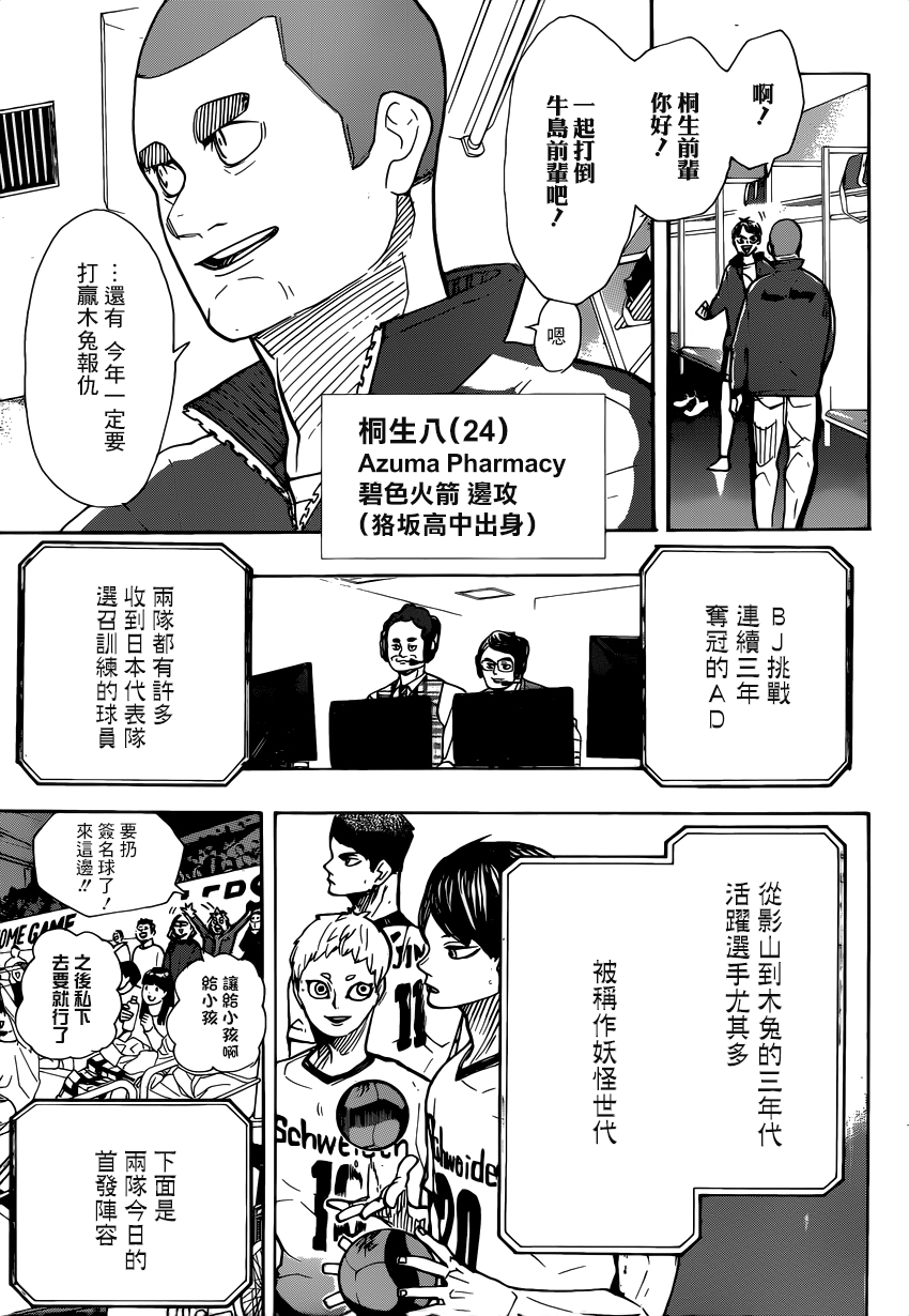 排球少年!!韩漫全集-第380话 打招呼无删减无遮挡章节图片 