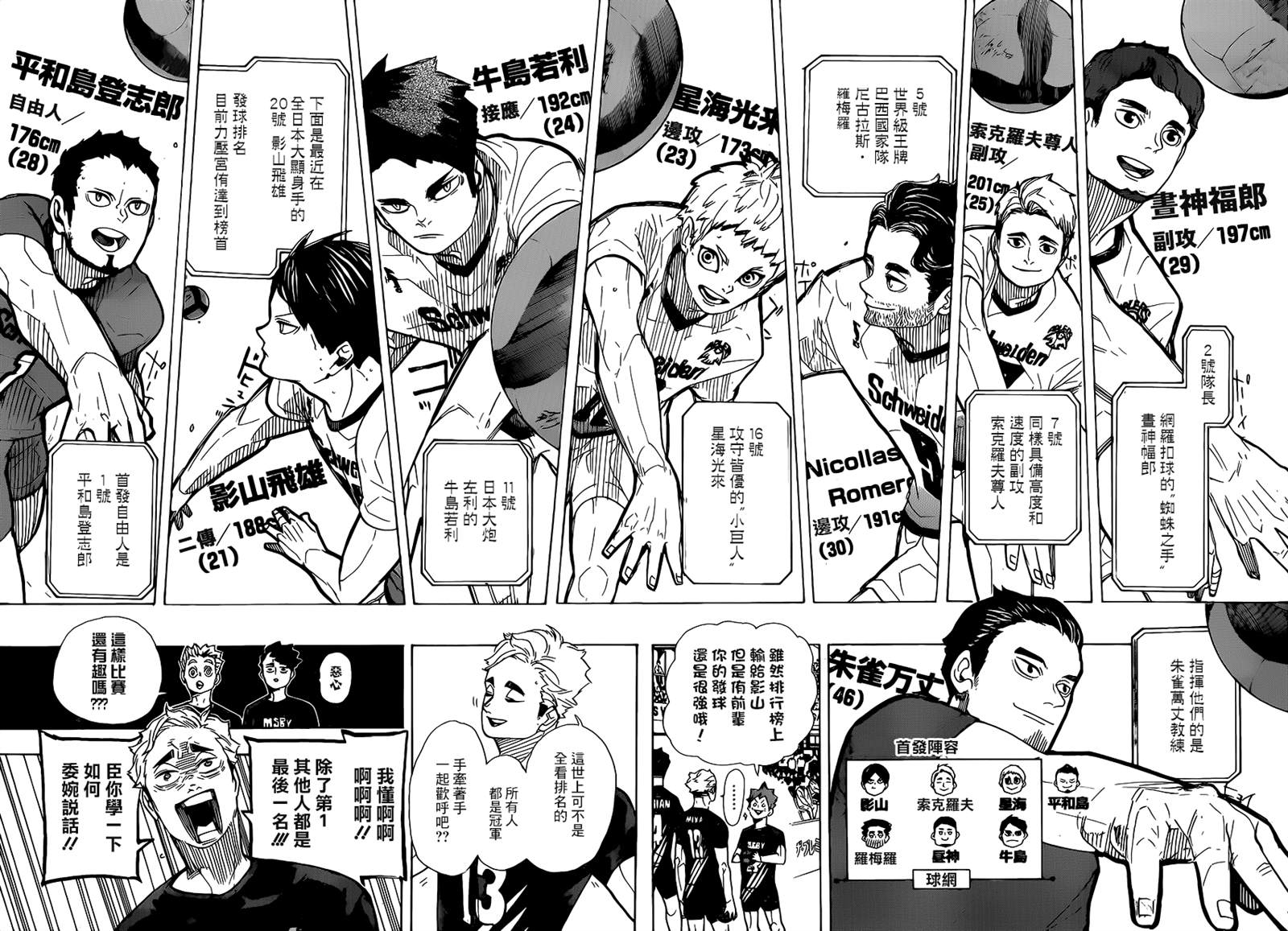 排球少年!!韩漫全集-第380话 打招呼无删减无遮挡章节图片 