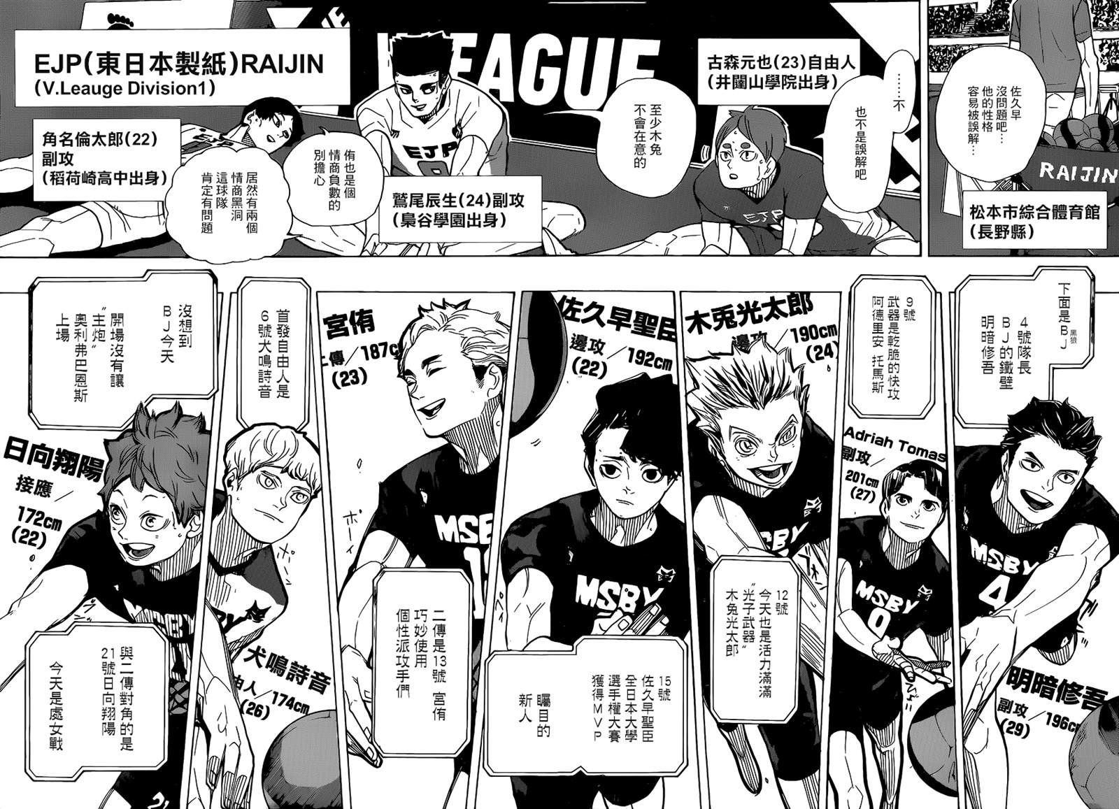排球少年!!韩漫全集-第380话 打招呼无删减无遮挡章节图片 